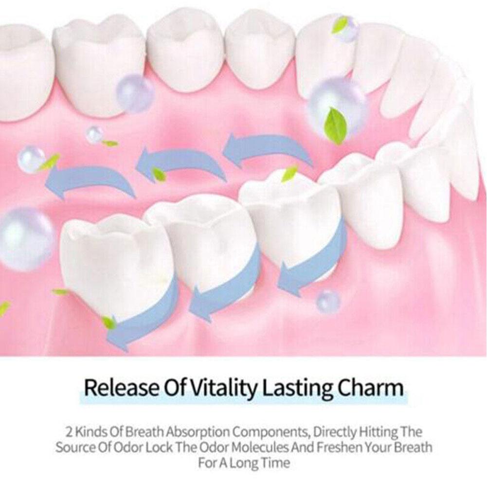 Sugar-free breath freshener