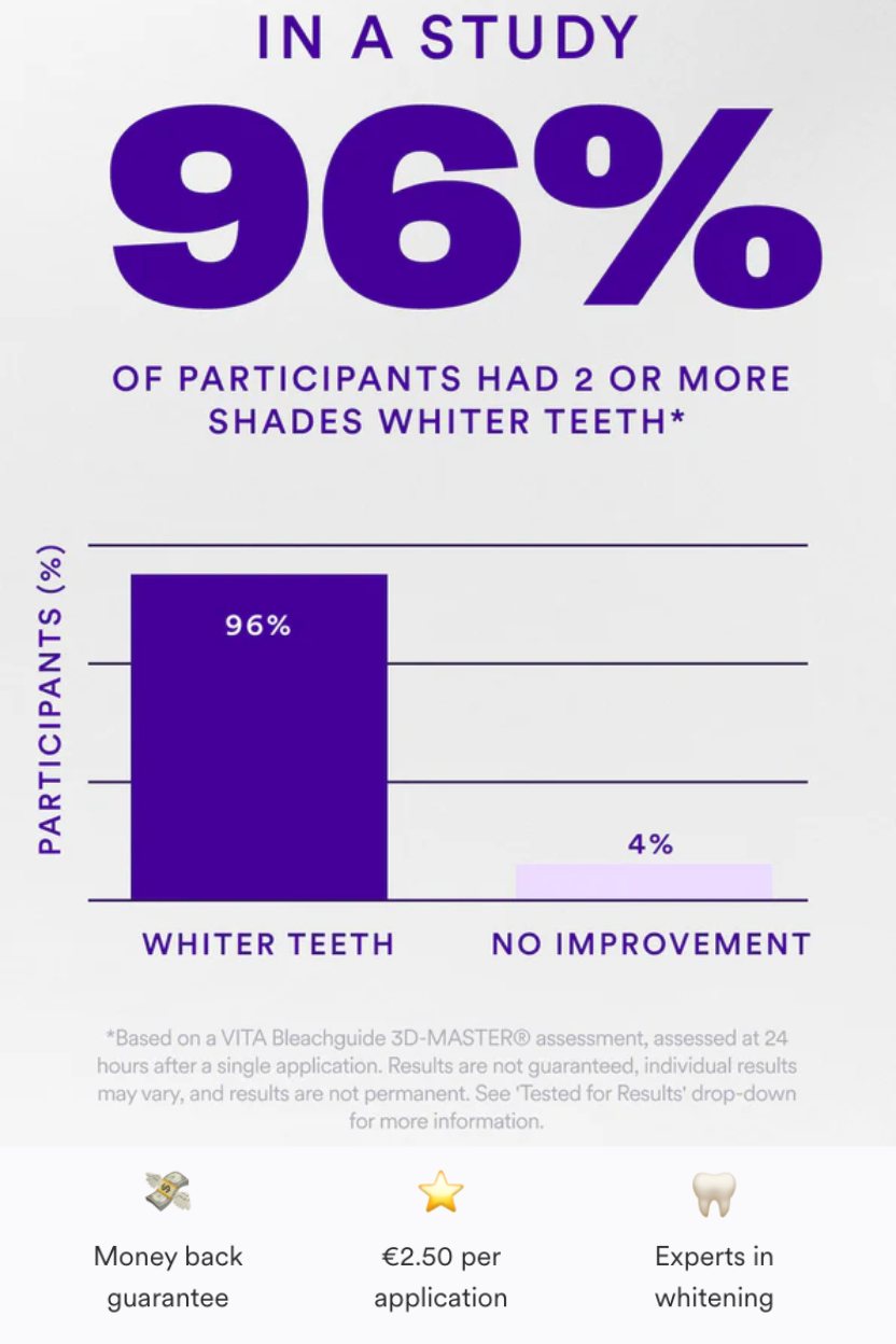 V34 Whitening Strips - Buy 1, Get 1 FREE
