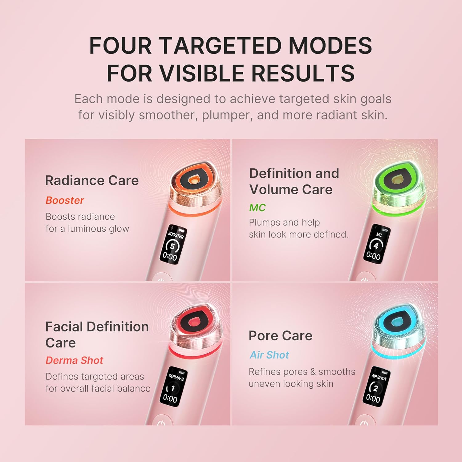 medicube AGE-R Booster-H |  K-beauty Glow Booster Device