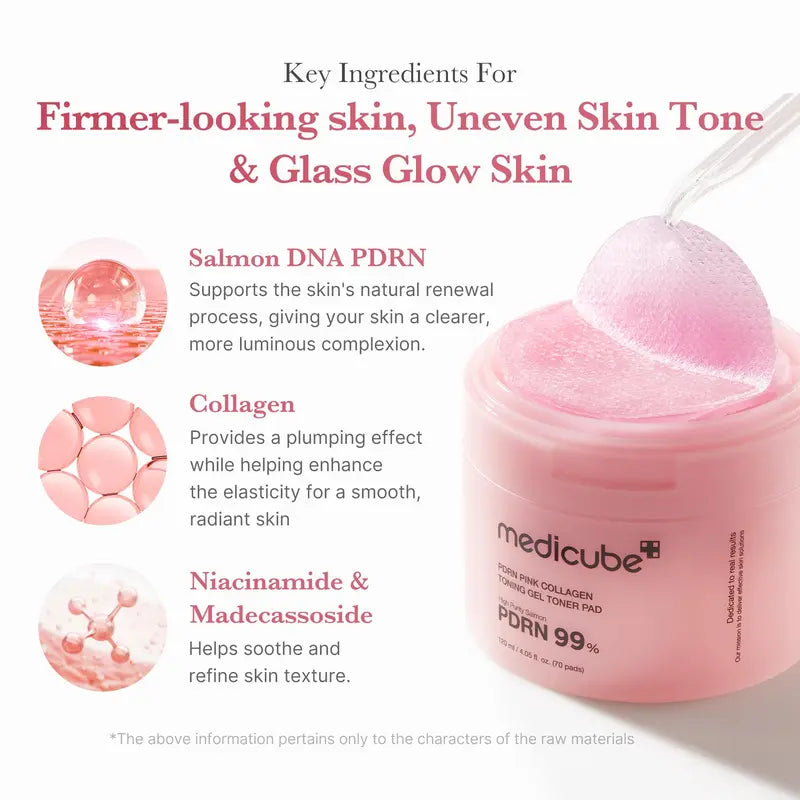 Medicube Glow in a WEEK Set