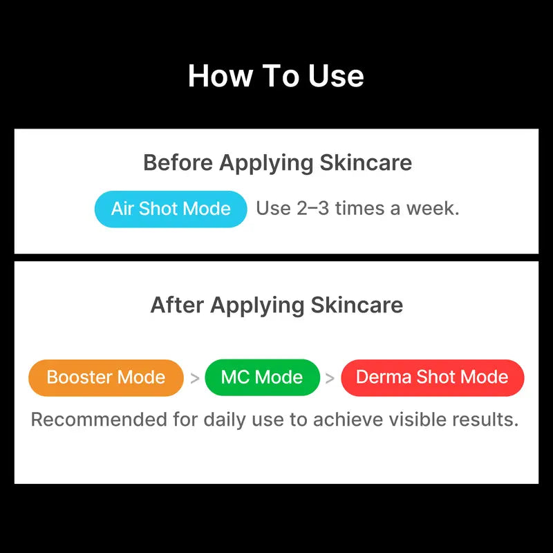 medicube AGE-R Booster-H |  K-beauty Glow Booster Device