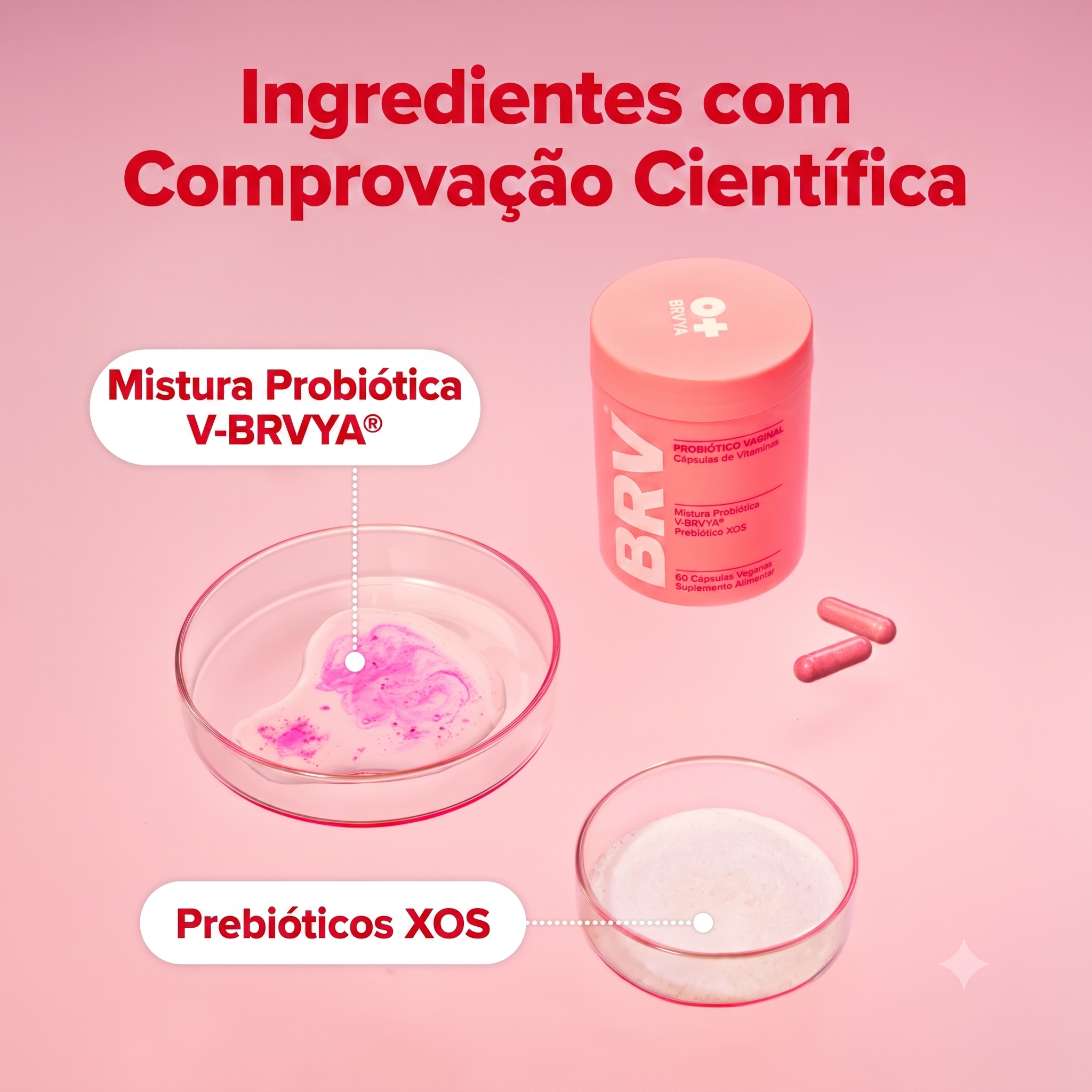 Probiótico Vaginal em capsulas 60/unid
