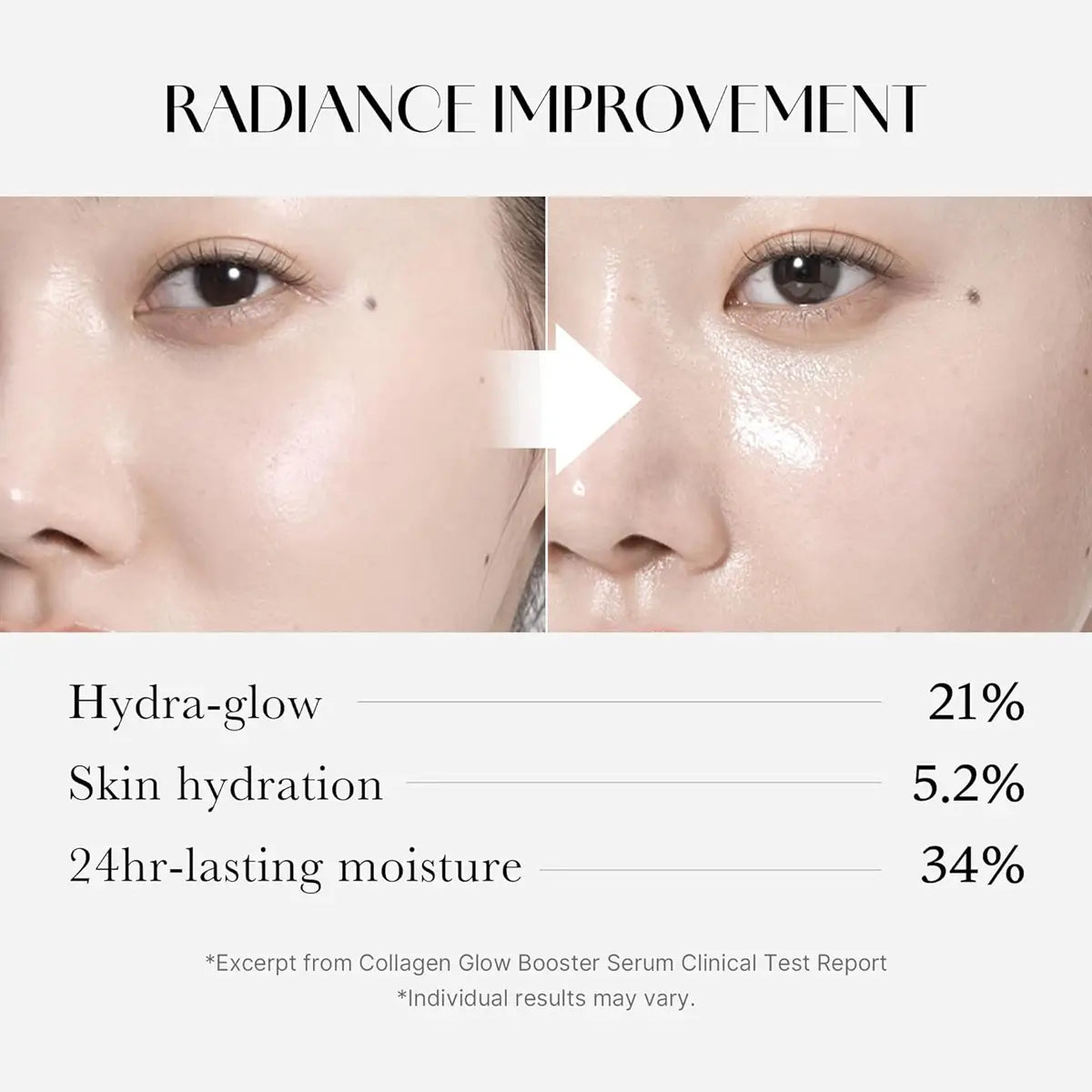 Medicube Collagen Glow Booster Serum 15mL