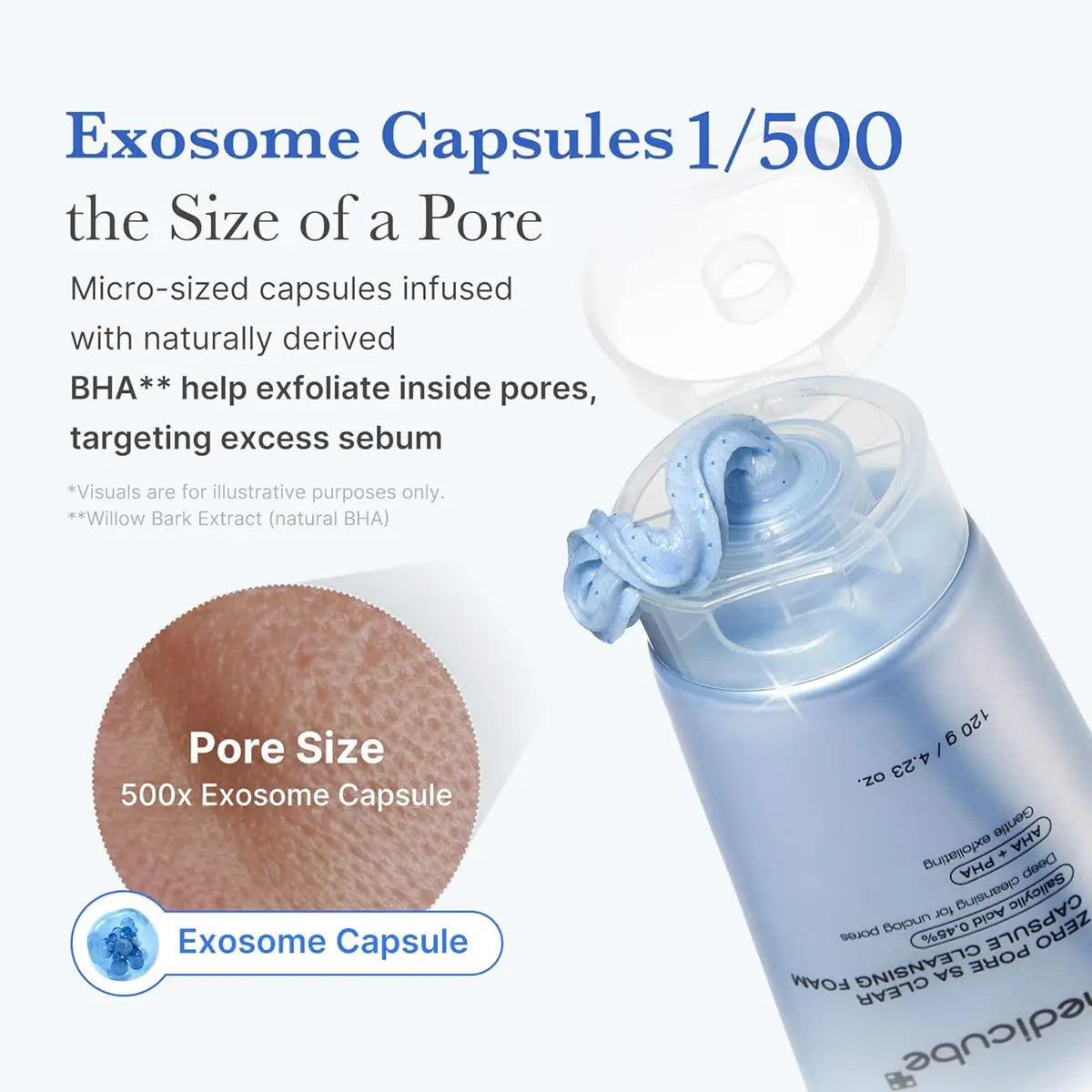 Medicube Zero Pore SA Clear Capsule Cleansing Foam 120g