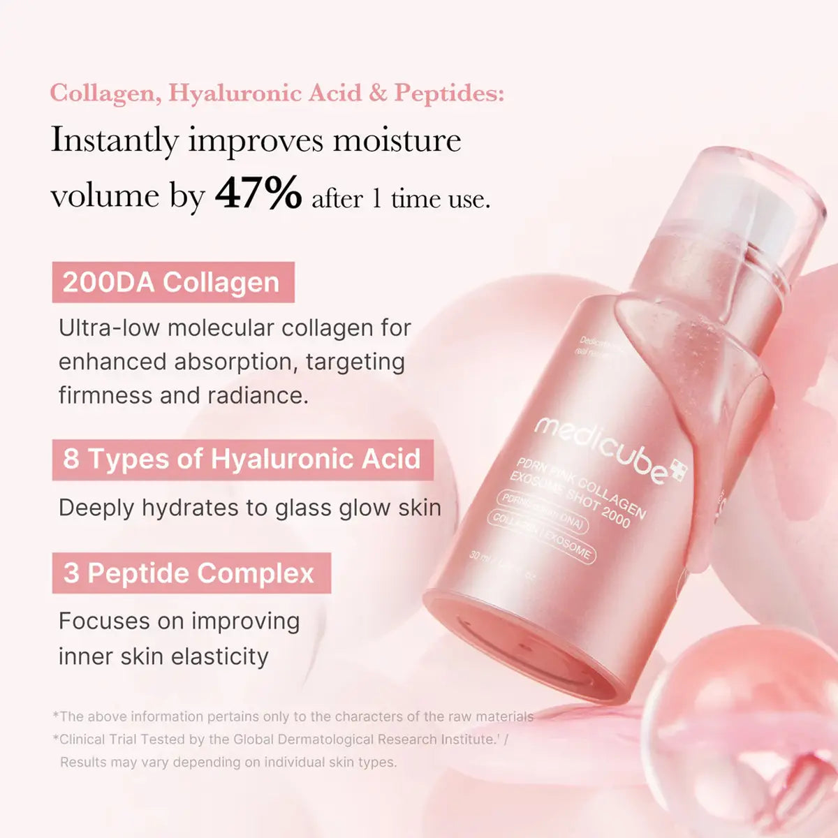 Medicube PDRN Pink Collagen Exosome Shot 2000 30mL