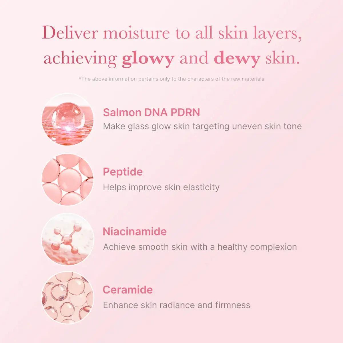 Medicube PDRN Pink Niacinamide Milky Toner 150mL