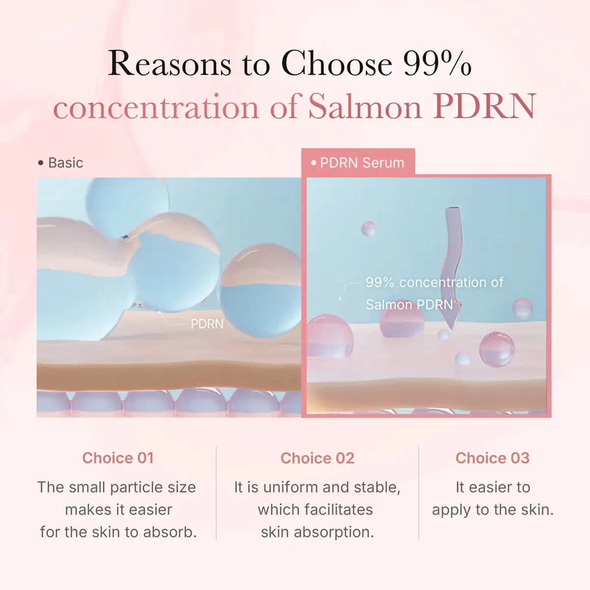 Medicube Salmon PDRN Pink One Day Serum – 1 Day Glow Boost 1.5mL * 10EA