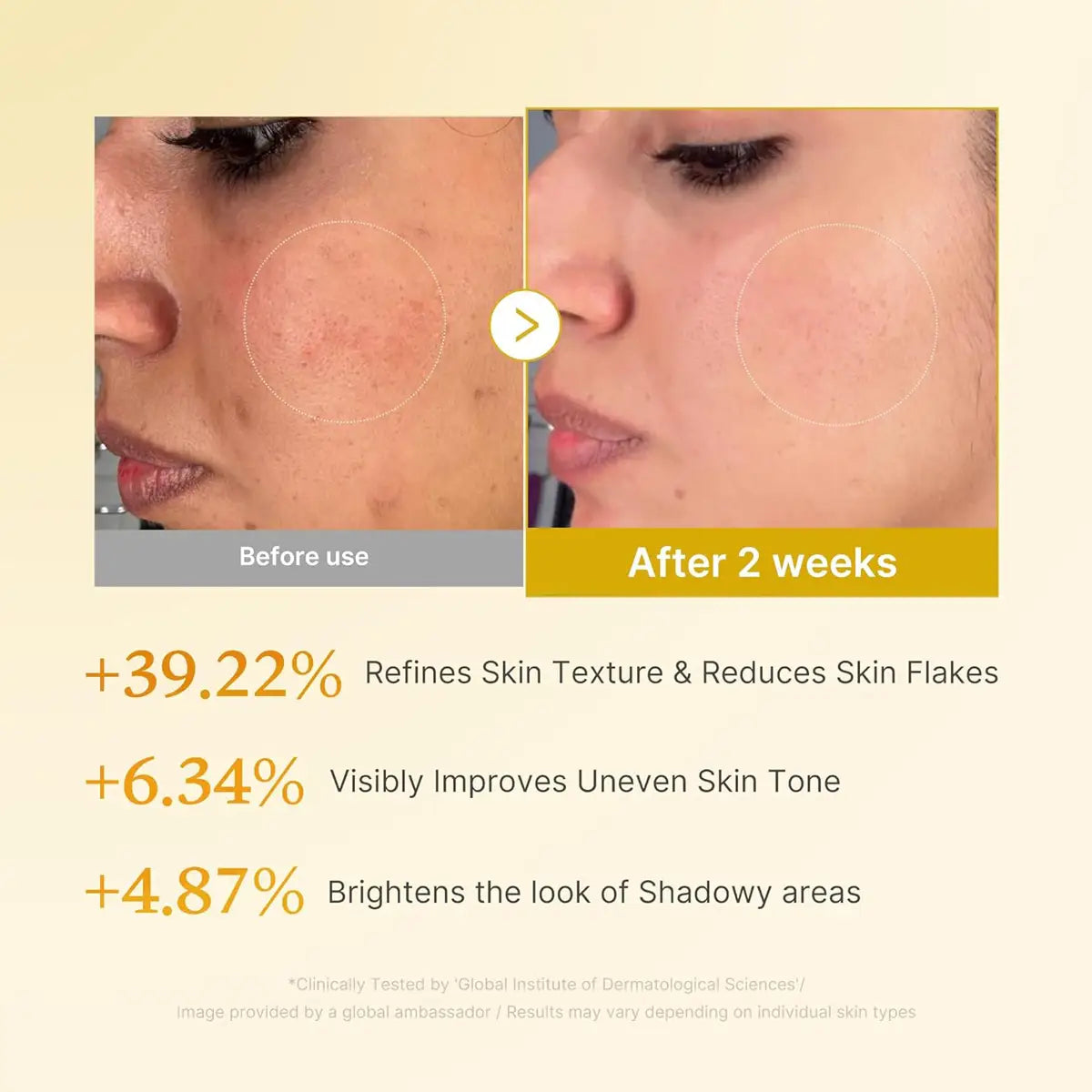 Medicube Kojic Acid Turmeric Resurfacing Toner 250mL